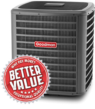 Best Air conditioning Unit Repair Markham